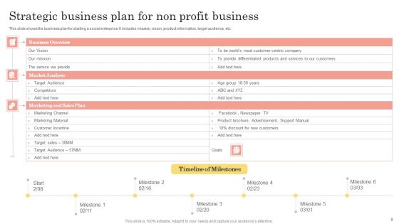 Non Profit Business Ppt PowerPoint Presentation Complete Deck With Slides