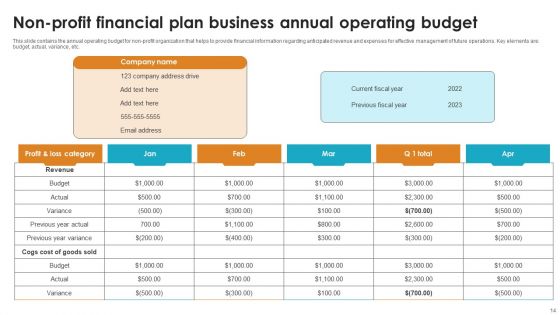 Non Profit Financial Plan Ppt PowerPoint Presentation Complete Deck With Slides Ppt PowerPoint Presentation Complete Deck With Slides
