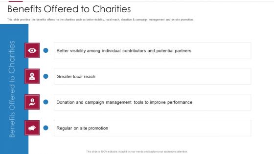 Non Profit Making Capital Raising Contributors Ppt PowerPoint Presentation Complete Deck With Slides