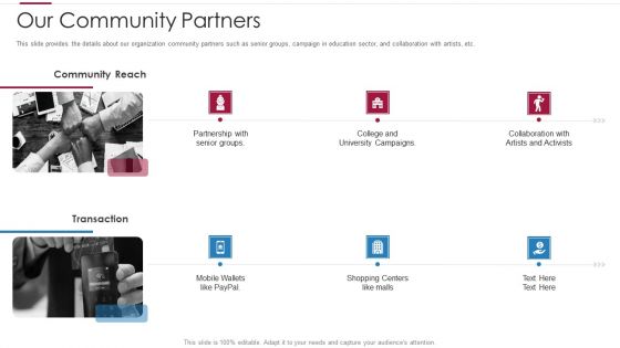Non Profit Making Capital Raising Contributors Ppt PowerPoint Presentation Complete Deck With Slides