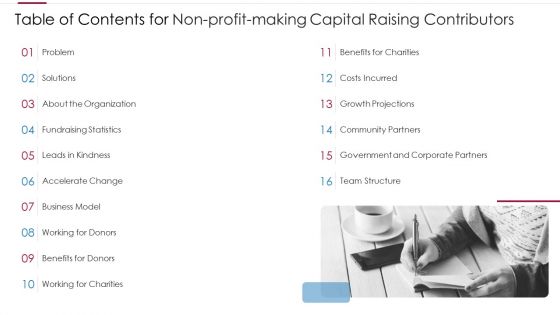 Non Profit Making Capital Raising Contributors Ppt PowerPoint Presentation Complete Deck With Slides
