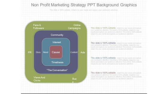 Non Profit Marketing Strategy Ppt Background Graphics