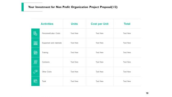 Non Profit Organization Project Proposal Ppt PowerPoint Presentation Complete Deck With Slides