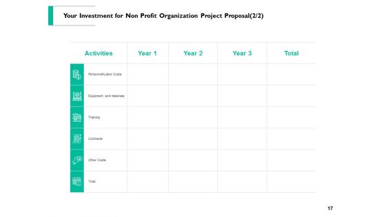 Non Profit Organization Project Proposal Ppt PowerPoint Presentation Complete Deck With Slides