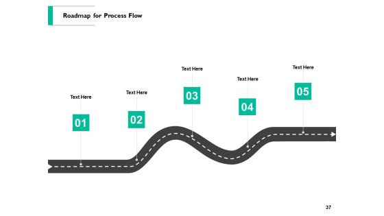 Non Profit Organization Project Proposal Ppt PowerPoint Presentation Complete Deck With Slides
