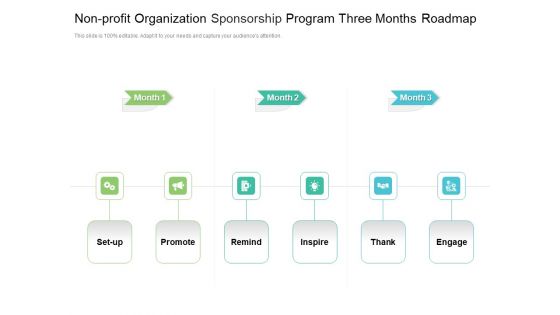 Non Profit Organization Sponsorship Program Three Months Roadmap Structure