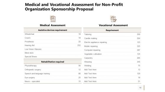 Non Profit Organization Sponsorship Proposal Ppt PowerPoint Presentation Complete Deck With Slides
