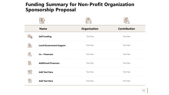 Non Profit Organization Sponsorship Proposal Ppt PowerPoint Presentation Complete Deck With Slides