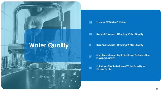 Non Rural Water Resource Administration Ppt PowerPoint Presentation Complete Deck With Slides