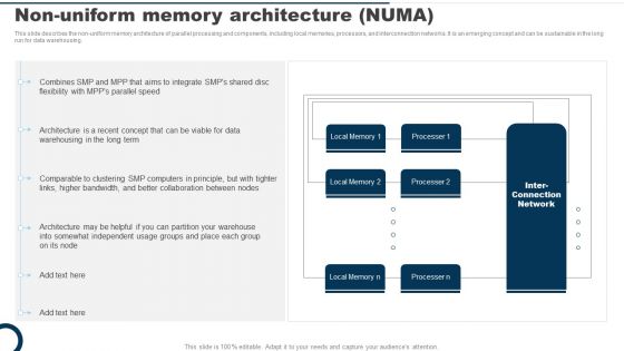 Non Uniform Memory Architecture NUMA Ppt PowerPoint Presentation File Infographics PDF