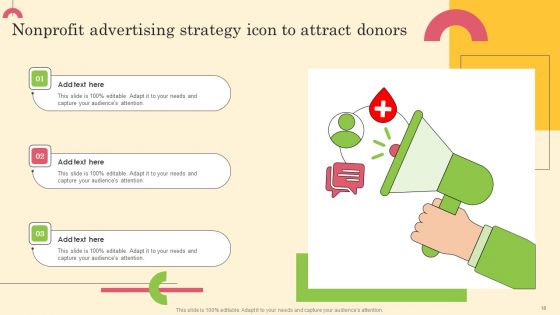 Nonprofit Advertising Strategy Ppt PowerPoint Presentation Complete Deck With Slides