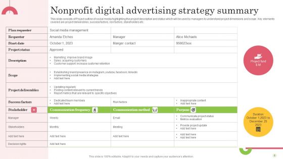 Nonprofit Advertising Strategy Ppt PowerPoint Presentation Complete Deck With Slides