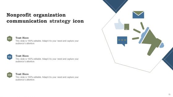 Nonprofit Communication Strategy Ppt PowerPoint Presentation Complete Deck With Slides