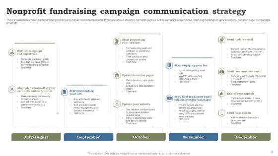 Nonprofit Communication Strategy Ppt PowerPoint Presentation Complete Deck With Slides