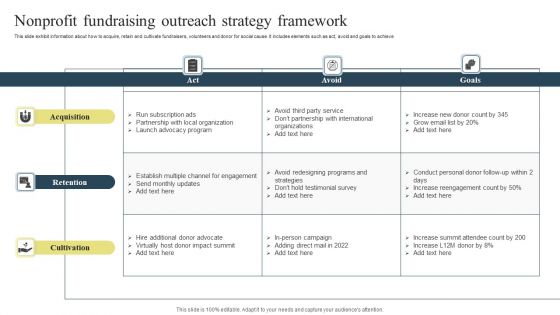 Nonprofit Fundraising Outreach Strategy Framework Infographics PDF Nonprofit Fundraising Outreach Strategy Framework Infographics PDF