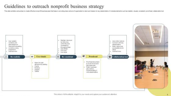 Nonprofit Outreach Strategy Ppt PowerPoint Presentation Complete With Slides