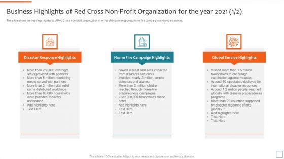 Nonprofit Strategic Planning Achieve Organization Objectives Business Highlights Of Red Cross Disaster Background PDF
