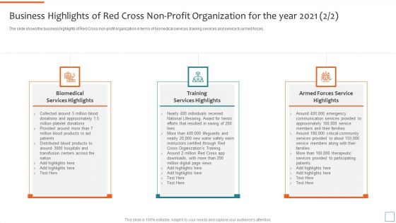 Nonprofit Strategic Planning Achieve Organization Objectives Business Highlights Of Red Cross Professional PDF