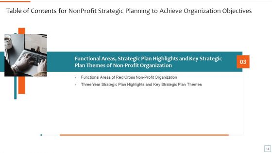 Nonprofit Strategic Planning To Achieve Organization Objectives Ppt PowerPoint Presentation Complete Deck With Slides