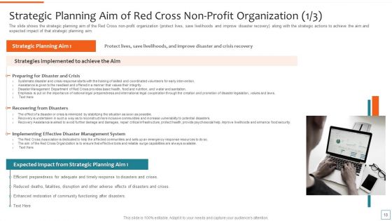 Nonprofit Strategic Planning To Achieve Organization Objectives Ppt PowerPoint Presentation Complete Deck With Slides