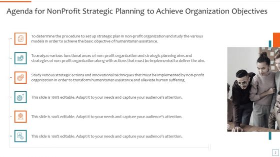 Nonprofit Strategic Planning To Achieve Organization Objectives Ppt PowerPoint Presentation Complete Deck With Slides