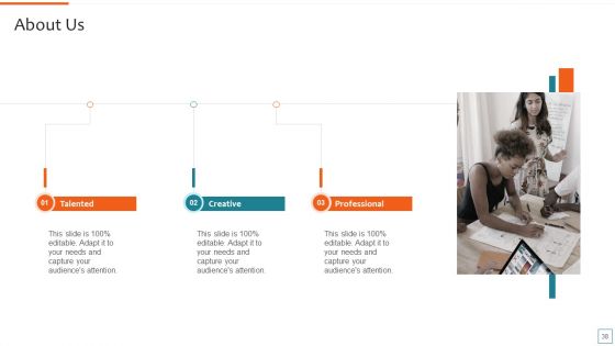 Nonprofit Strategic Planning To Achieve Organization Objectives Ppt PowerPoint Presentation Complete Deck With Slides