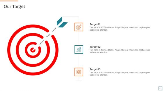 Nonprofit Strategic Planning To Achieve Organization Objectives Ppt PowerPoint Presentation Complete Deck With Slides