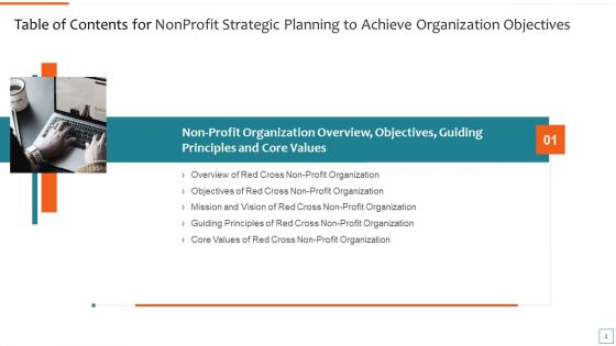 Nonprofit Strategic Planning To Achieve Organization Objectives Ppt PowerPoint Presentation Complete Deck With Slides