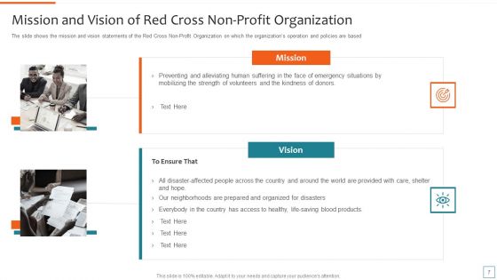 Nonprofit Strategic Planning To Achieve Organization Objectives Ppt PowerPoint Presentation Complete Deck With Slides