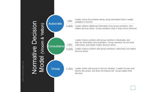 Normative Decision Model Vroom And Yetton Ppt PowerPoint Presentation Slide