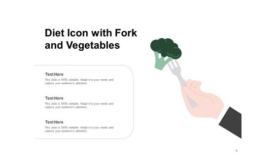 Nourishment Meal Symbol Fast Food Ppt PowerPoint Presentation Complete Deck