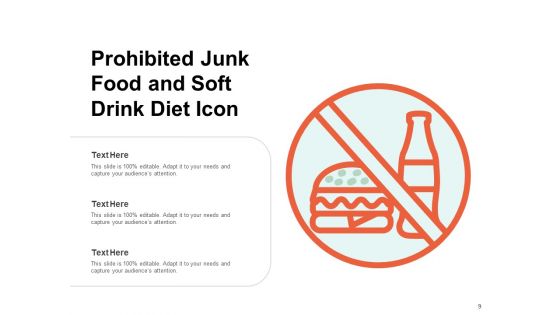 Nourishment Meal Symbol Fast Food Ppt PowerPoint Presentation Complete Deck