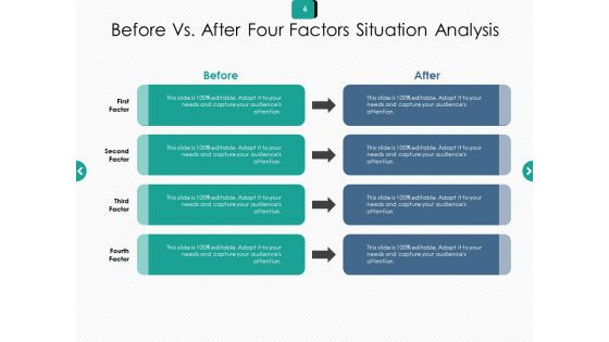 Now And Then Growth Planning Ppt PowerPoint Presentation Complete Deck
