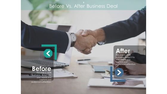 Now And Then Growth Planning Ppt PowerPoint Presentation Complete Deck