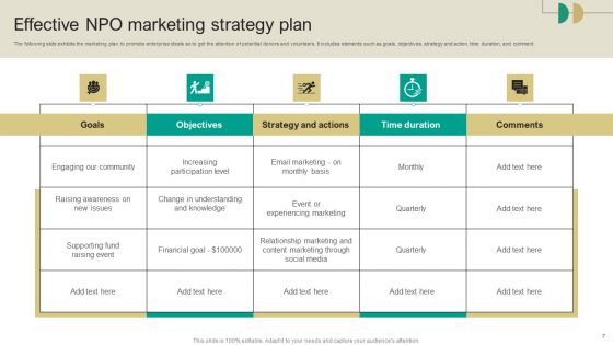 Npo Marketing Strategy Ppt PowerPoint Presentation Complete Deck With Slides