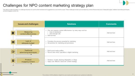 Npo Marketing Strategy Ppt PowerPoint Presentation Complete Deck With Slides