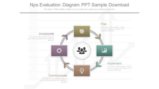 Nps Evaluation Diagram Ppt Sample Download Nps Evaluation Diagram Ppt Sample Download