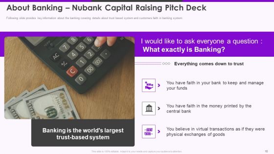 Nubank Capital Raising Pitch Deck Ppt PowerPoint Presentation Complete Deck With Slides