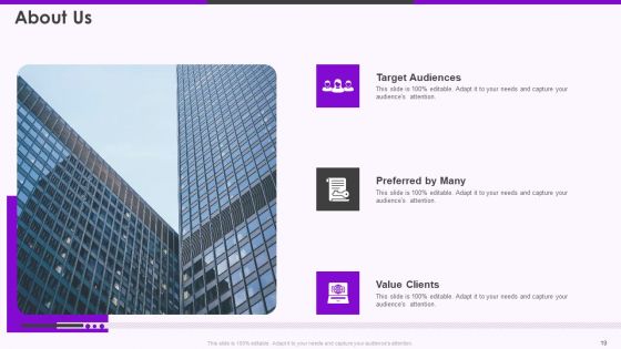 Nubank Capital Raising Pitch Deck Ppt PowerPoint Presentation Complete Deck With Slides