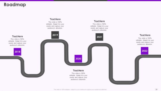 Nubank Capital Raising Pitch Deck Ppt PowerPoint Presentation Complete Deck With Slides
