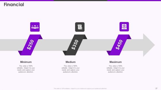 Nubank Capital Raising Pitch Deck Ppt PowerPoint Presentation Complete Deck With Slides