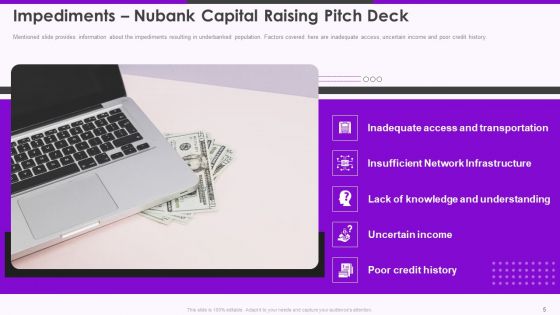 Nubank Capital Raising Pitch Deck Ppt PowerPoint Presentation Complete Deck With Slides