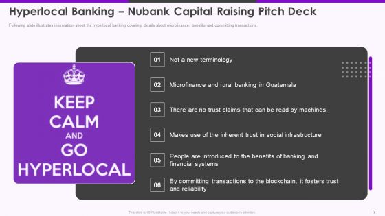 Nubank Capital Raising Pitch Deck Ppt PowerPoint Presentation Complete Deck With Slides