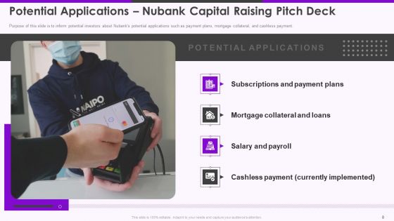Nubank Capital Raising Pitch Deck Ppt PowerPoint Presentation Complete Deck With Slides