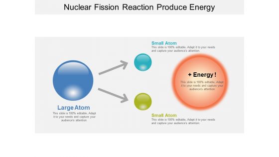 Nuclear Fission Reaction Produce Energy Ppt PowerPoint Presentation Gallery Skills