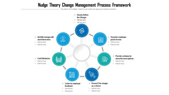 Nudge Theory Change Management Process Framework Ppt PowerPoint Presentation Pictures Gridlines PDF