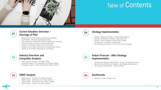 Number Of Flights Decreased In Commercial Airline Firm Case Study Solution Table Of Contents Themes PDF