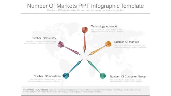 Number Of Markets Ppt Info Graphic Template
