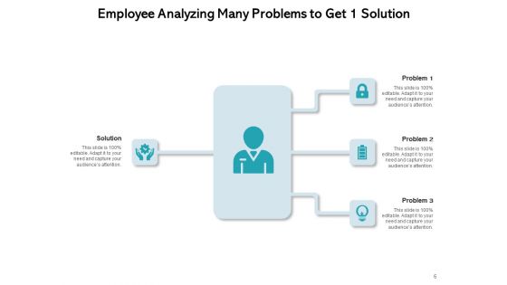 Numerous To Single Businessman Problem Employees Ppt PowerPoint Presentation Complete Deck