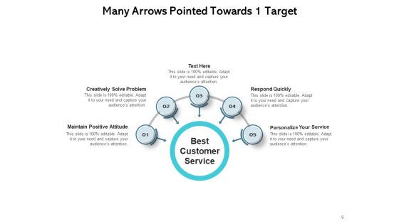Numerous To Single Businessman Problem Employees Ppt PowerPoint Presentation Complete Deck